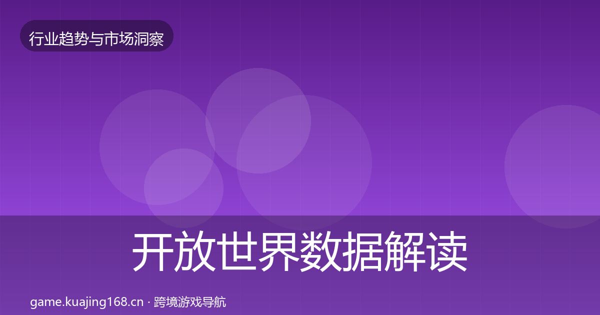 开放世界数据解读全攻略·第1533篇