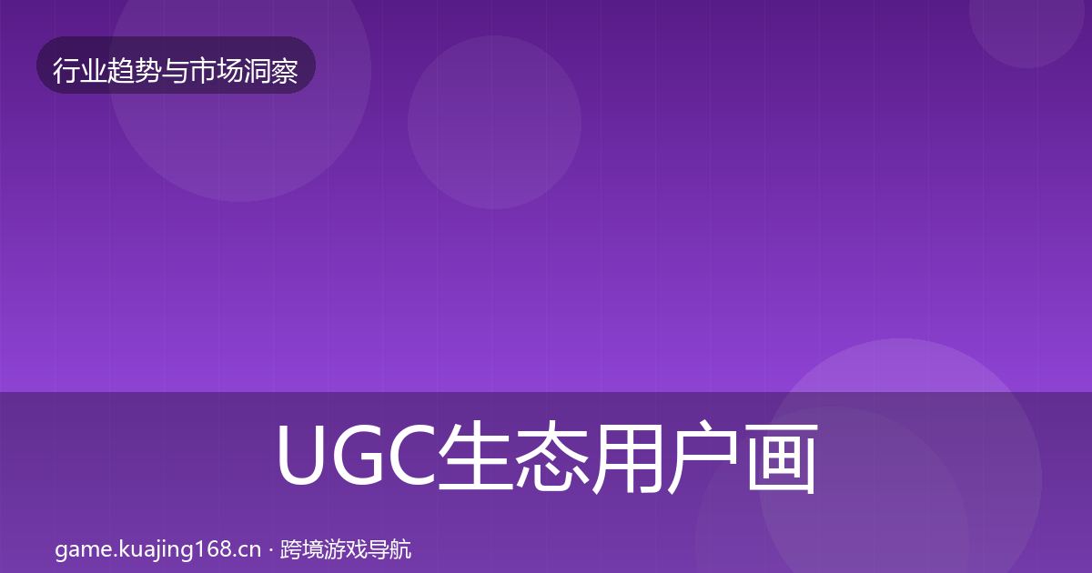 UGC生态用户画像实践指南·第1550篇