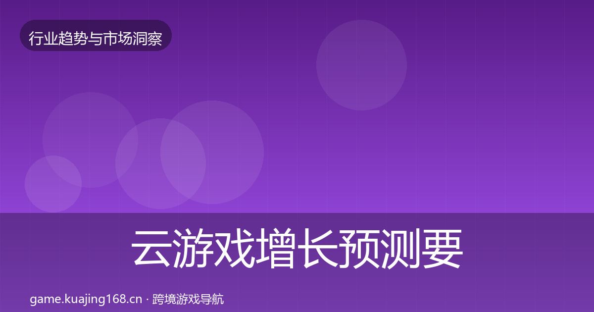 云游戏增长预测要点梳理·第1551篇