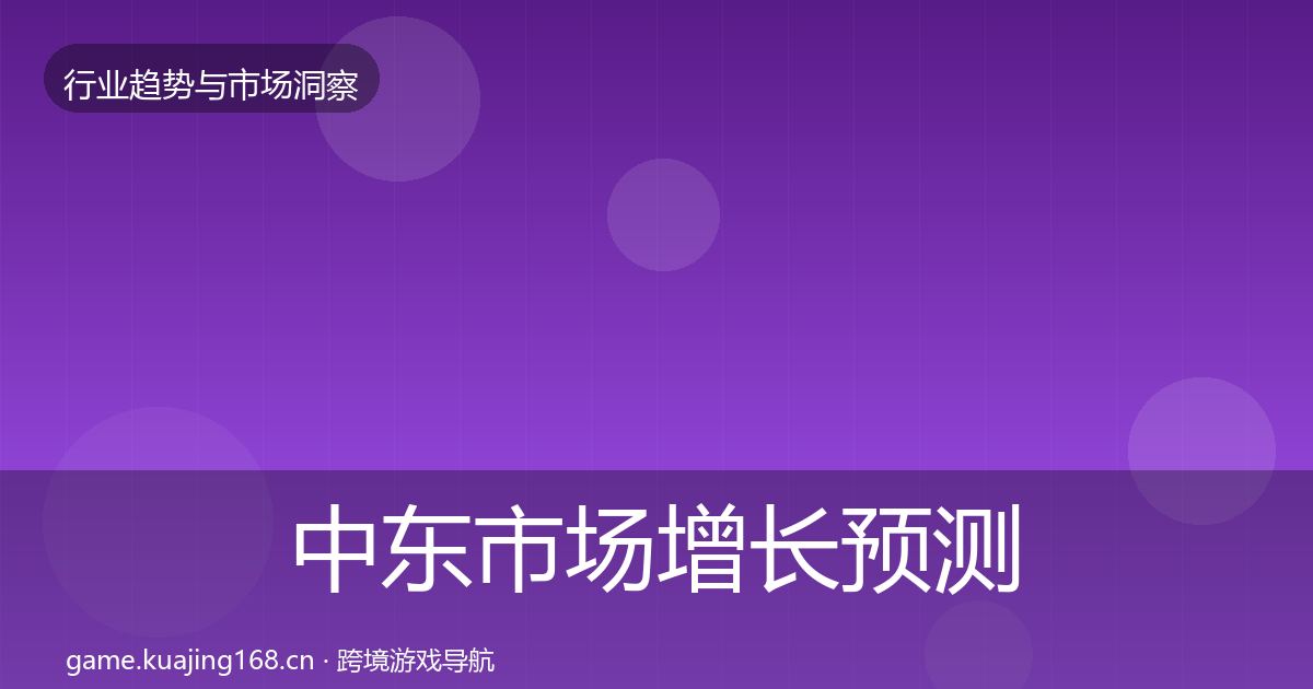 中东市场增长预测入门到进阶·第1553篇