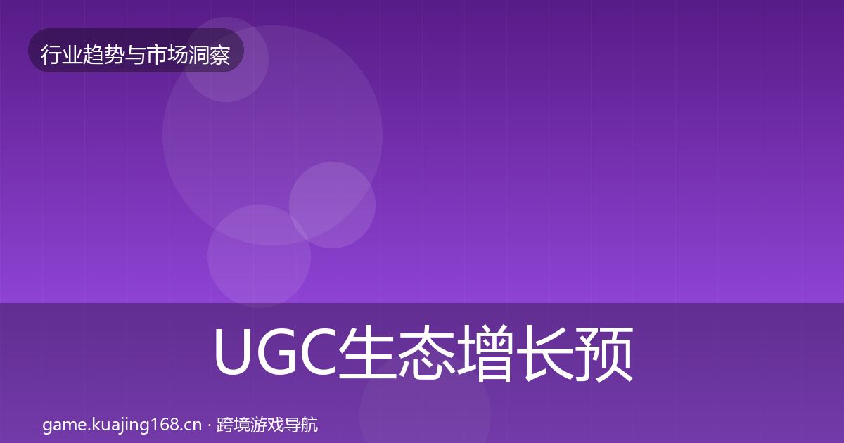 UGC生态增长预测实践指南·第1555篇