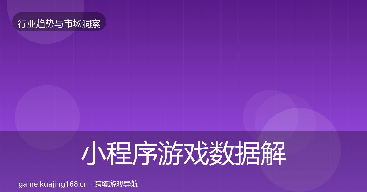 小程序游戏数据解读要点梳理·第1572篇