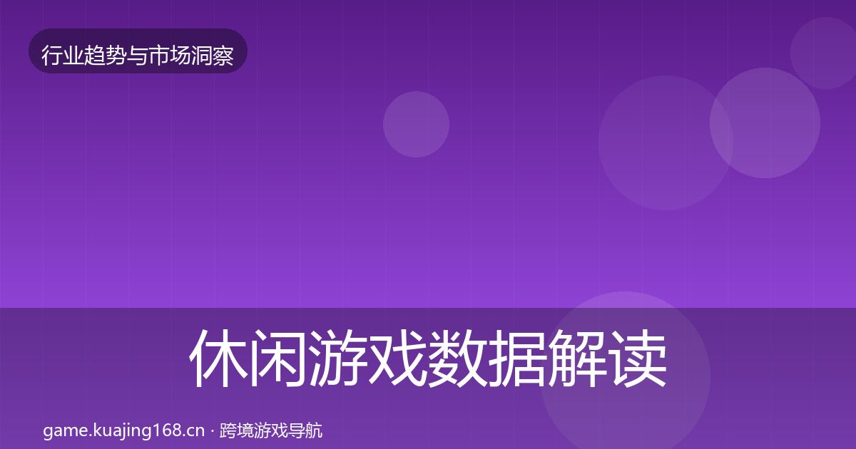 休闲游戏数据解读要点梳理·第1573篇