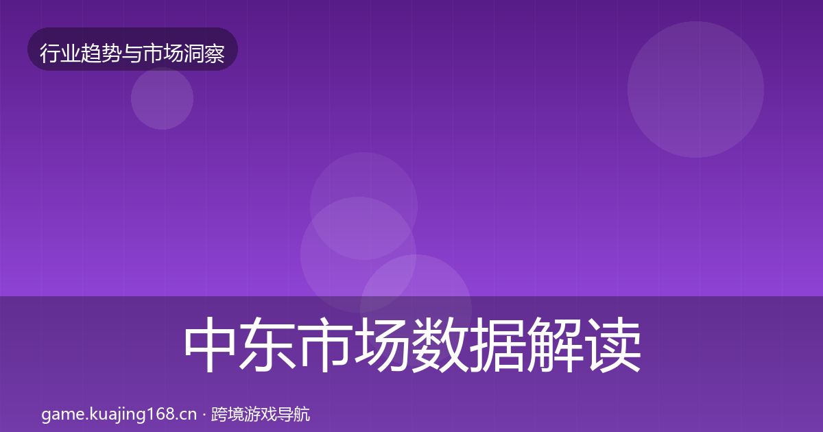 中东市场数据解读入门到进阶·第1573篇