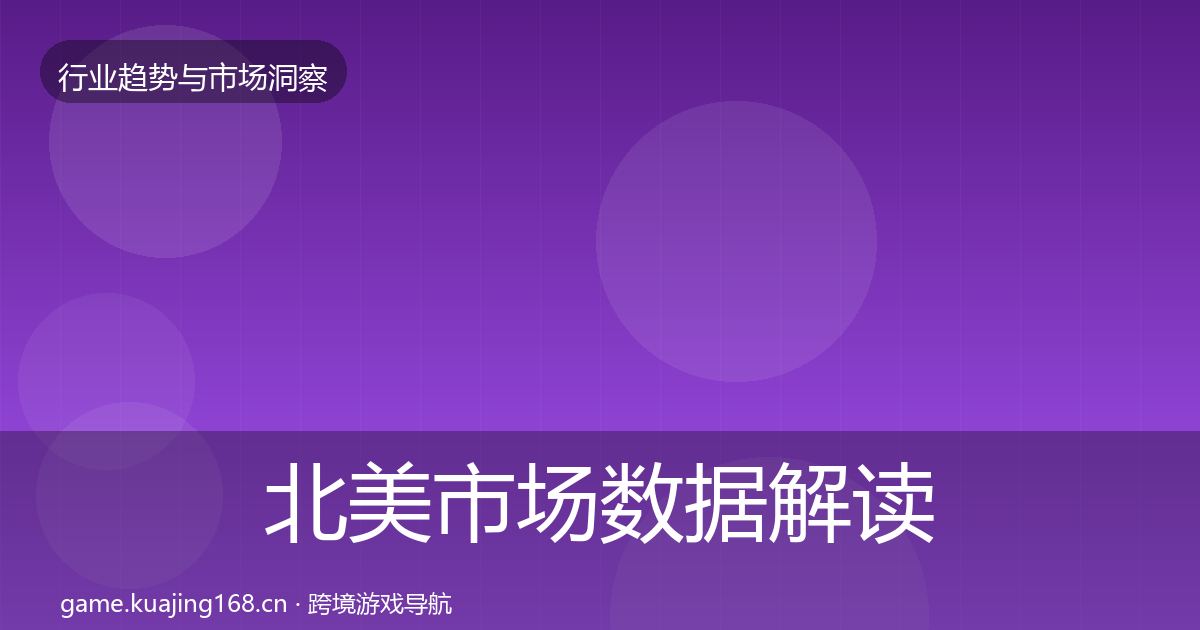 北美市场数据解读实践指南·第1574篇