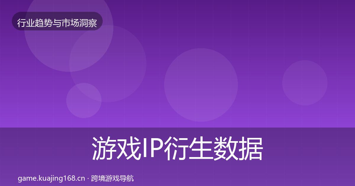 游戏IP衍生数据解读要点梳理·第1575篇