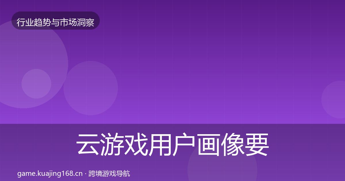 云游戏用户画像要点梳理·第1586篇