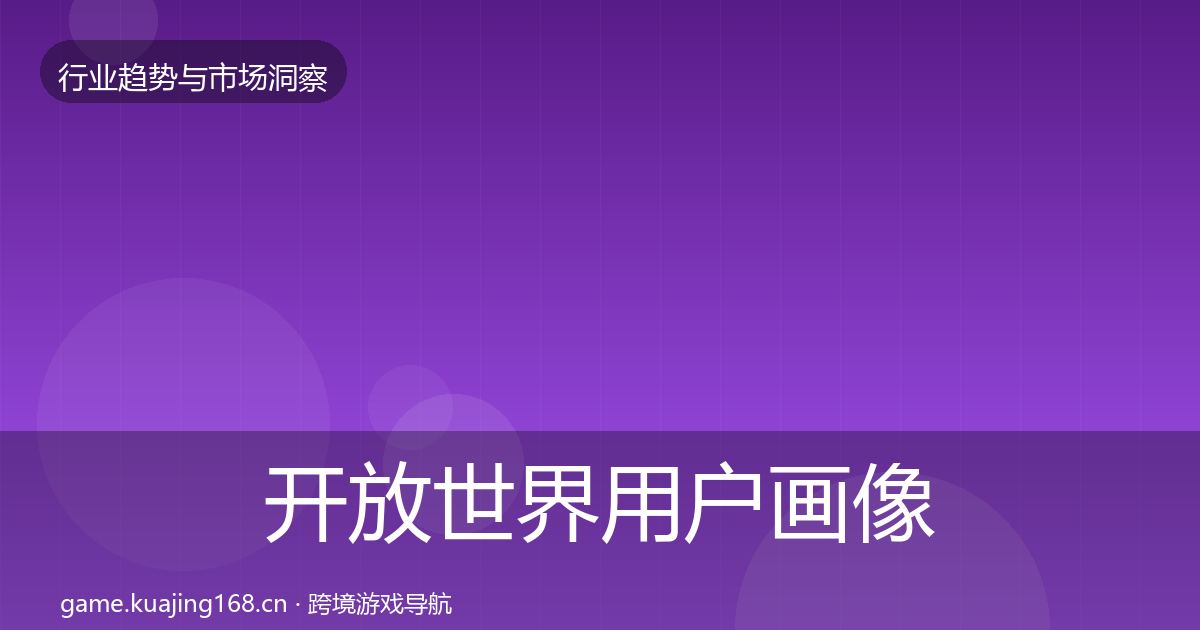 开放世界用户画像全攻略·第1588篇
