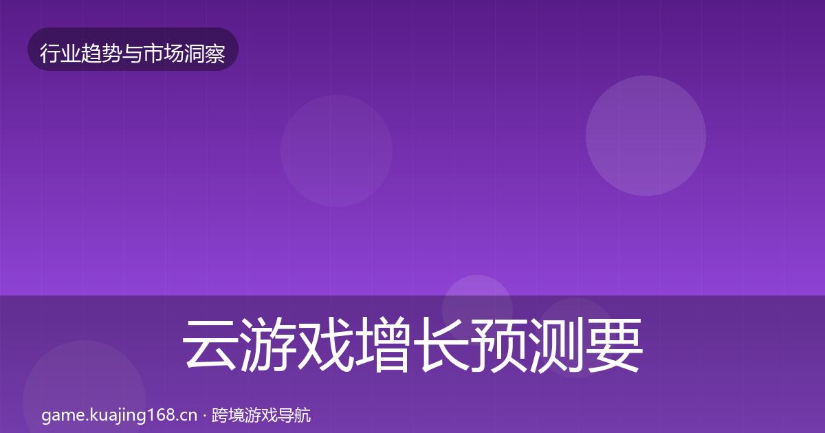 云游戏增长预测要点梳理·第1591篇