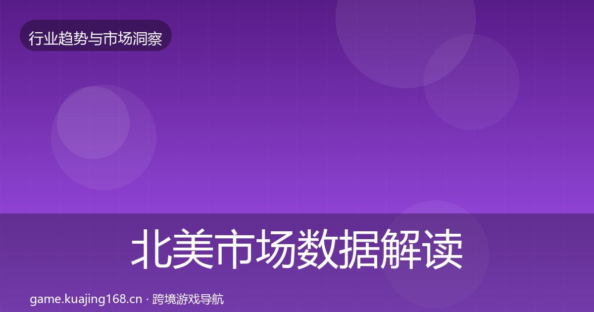北美市场数据解读实践指南·第1614篇