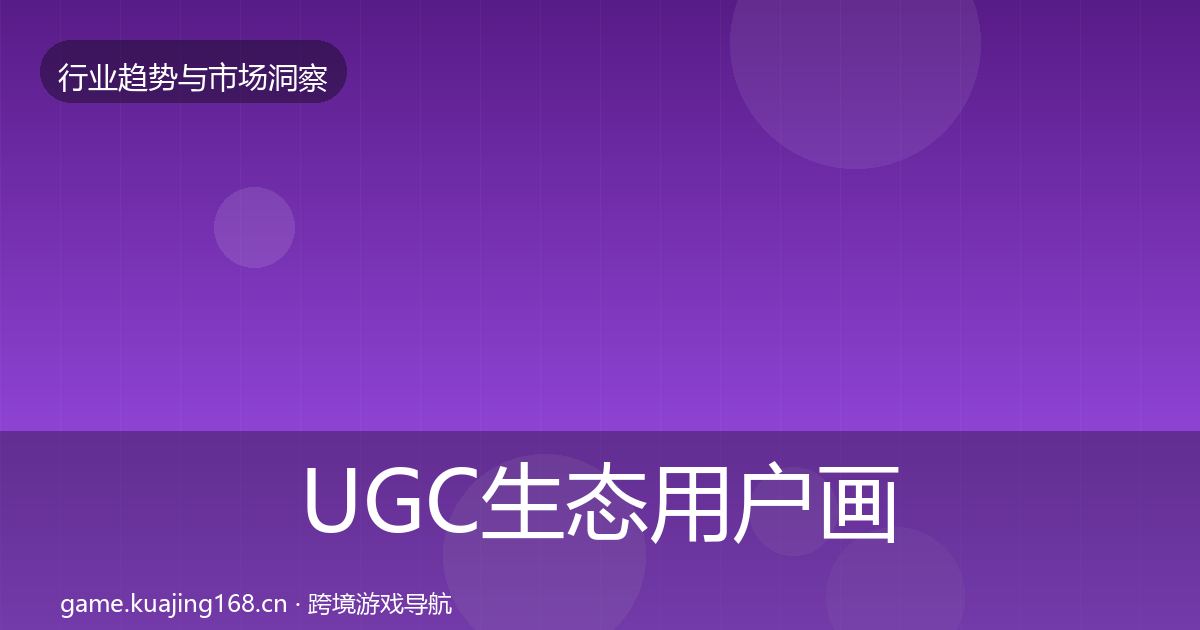 UGC生态用户画像实践指南·第1630篇