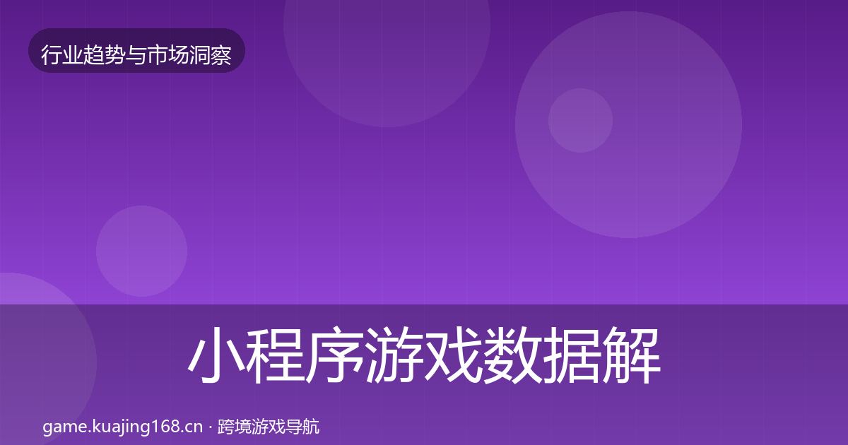 小程序游戏数据解读要点梳理·第1652篇