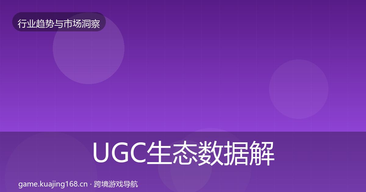 UGC生态数据解读实践指南·第1655篇