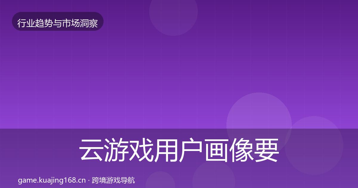 云游戏用户画像要点梳理·第1666篇