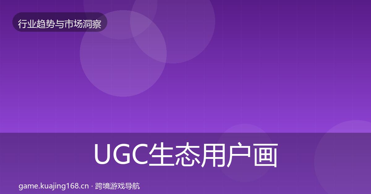 UGC生态用户画像实践指南·第1670篇