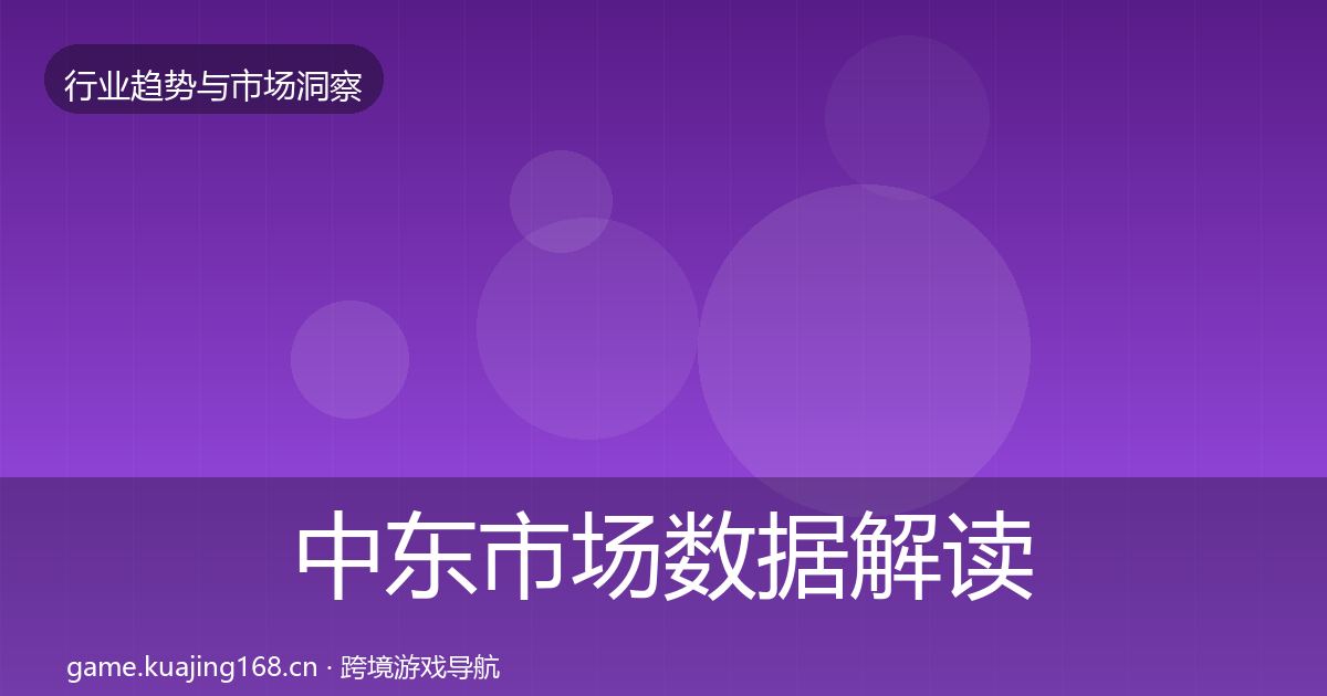 中东市场数据解读入门到进阶·第1693篇