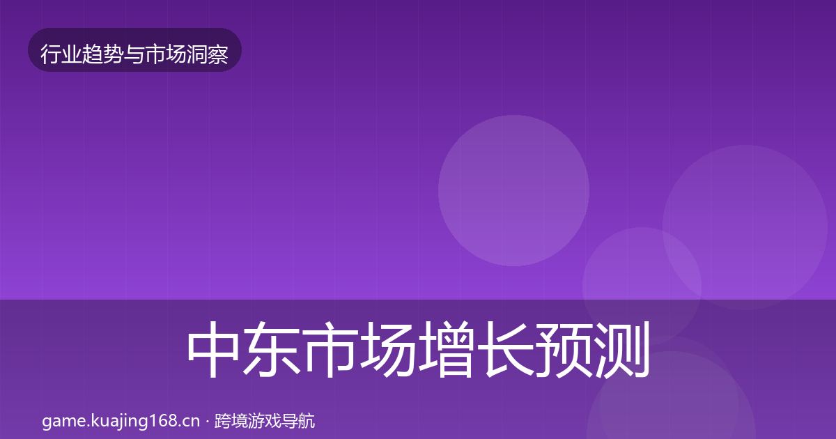中东市场增长预测入门到进阶·第1713篇