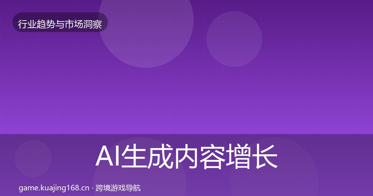 AI生成内容增长预测入门到进阶·第1751篇