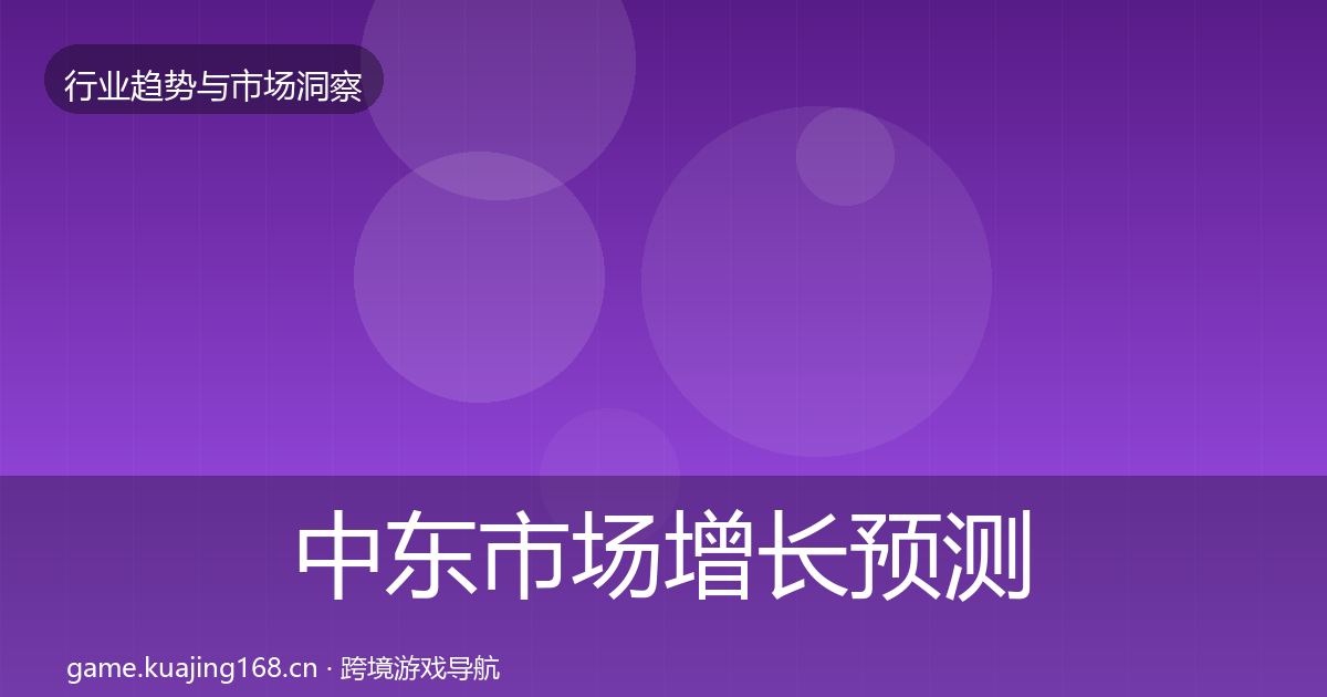 中东市场增长预测入门到进阶·第1753篇