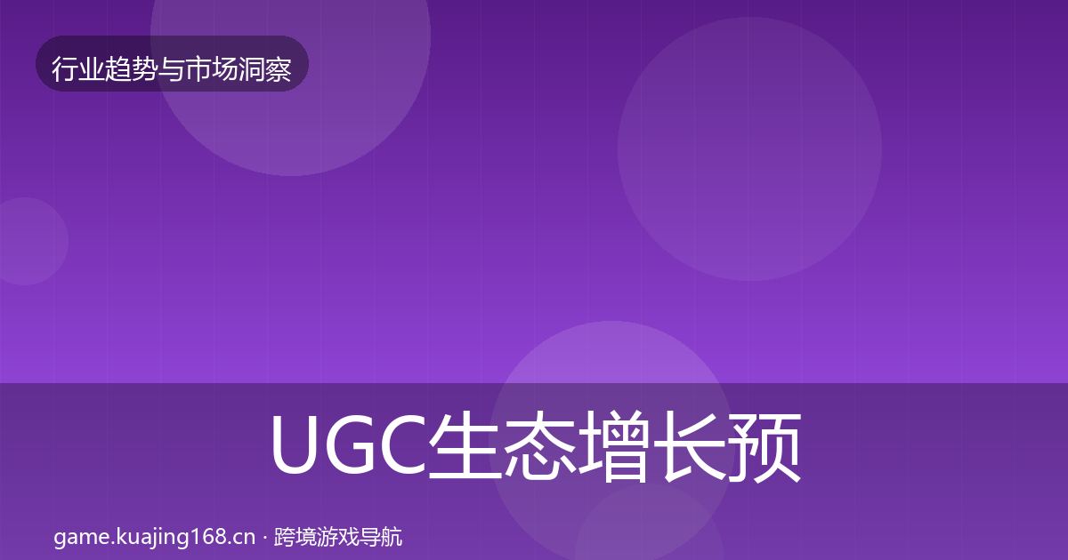 UGC生态增长预测实践指南·第1755篇