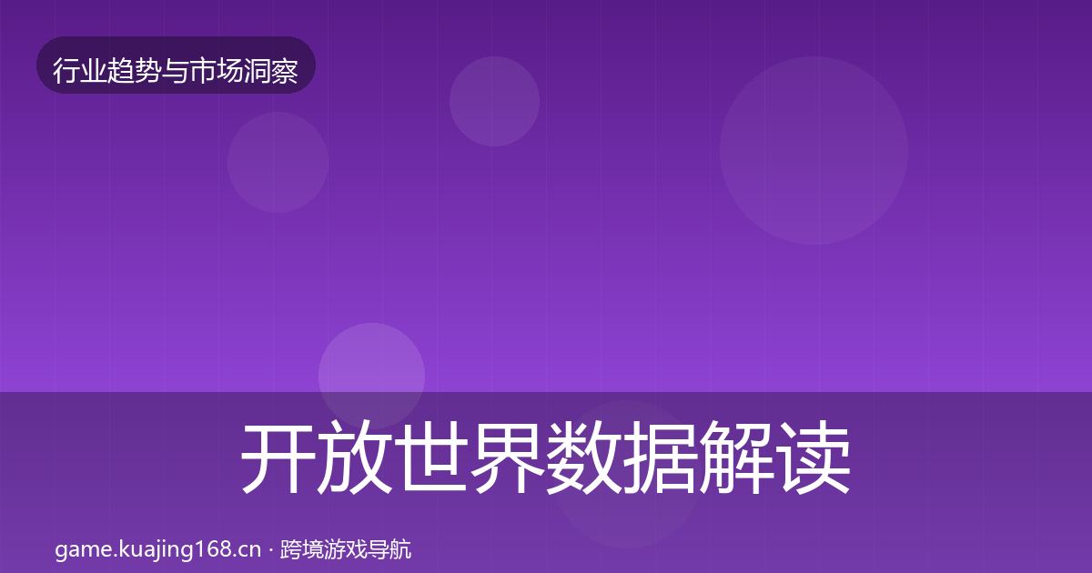 开放世界数据解读全攻略·第1773篇