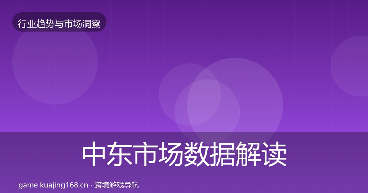 中东市场数据解读入门到进阶·第1773篇