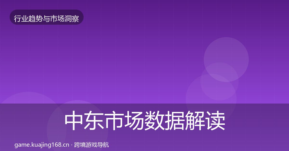 中东市场数据解读入门到进阶·第1813篇