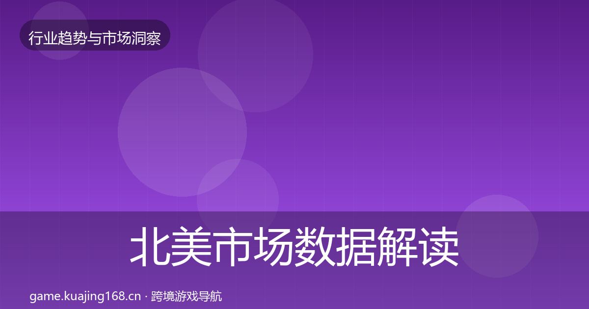 北美市场数据解读实践指南·第1814篇
