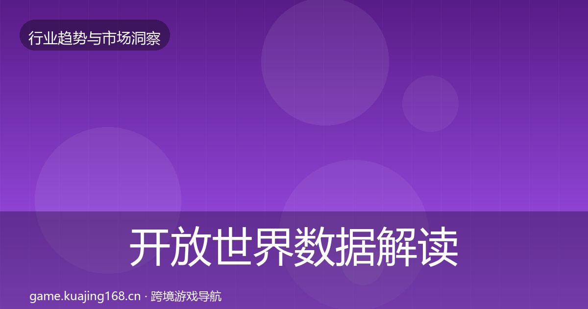 开放世界数据解读全攻略·第1853篇