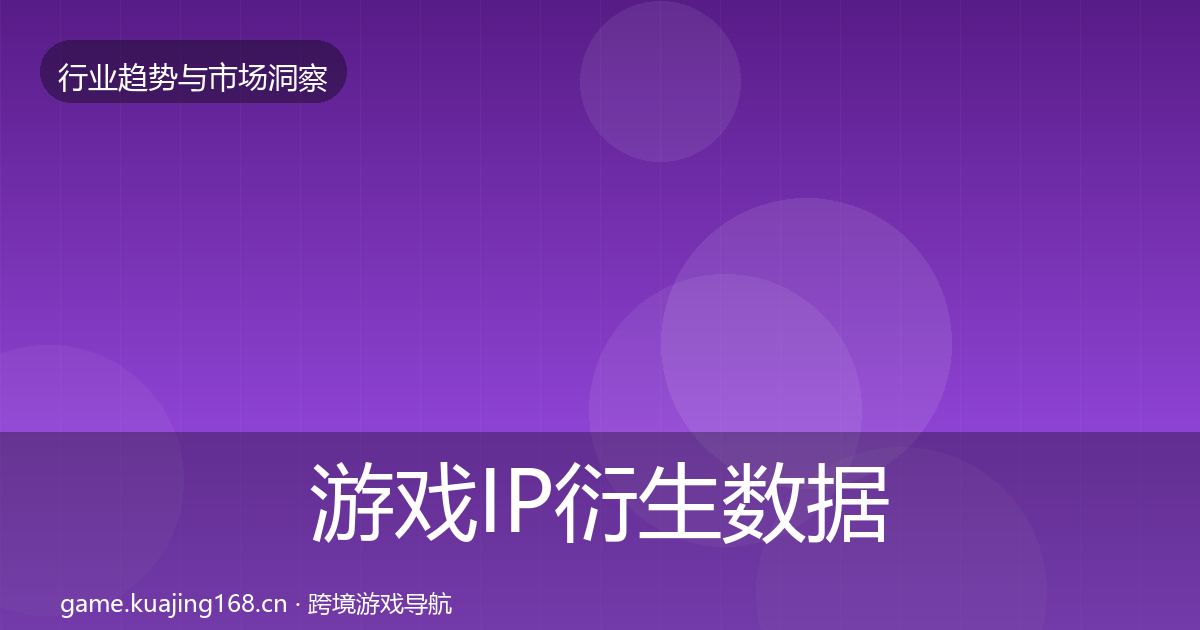 游戏IP衍生数据解读要点梳理·第1855篇