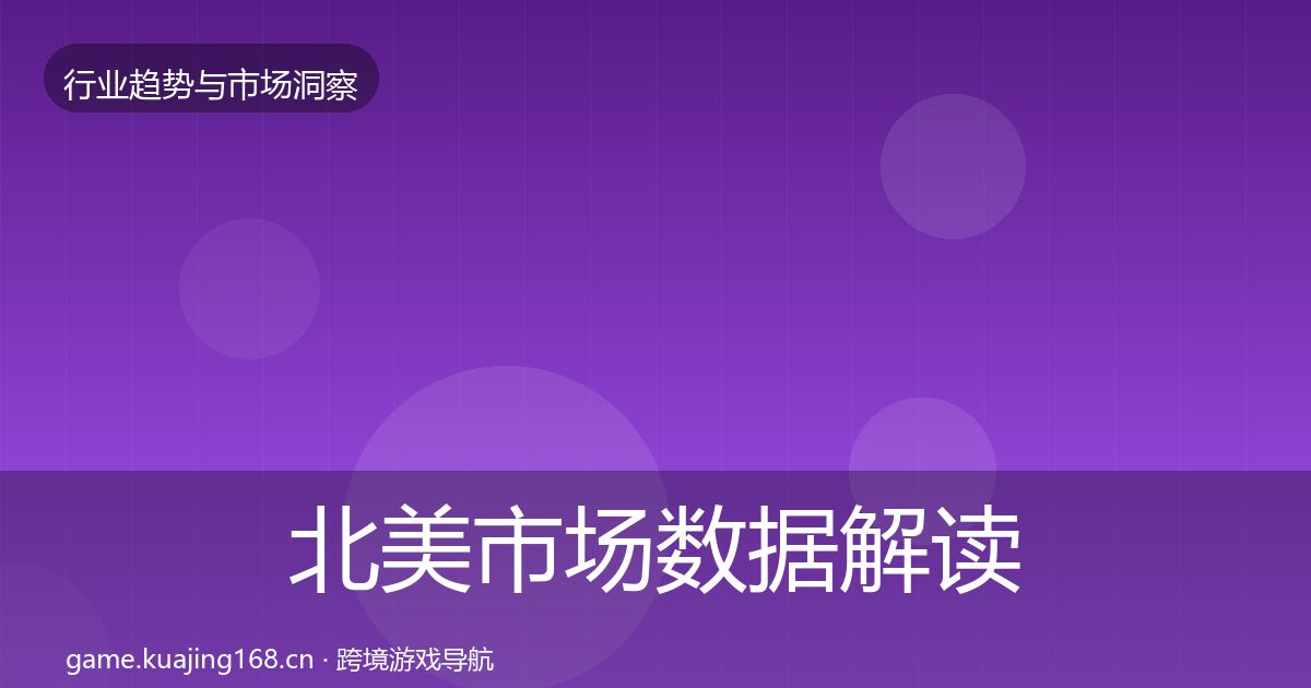 北美市场数据解读实践指南·第1894篇