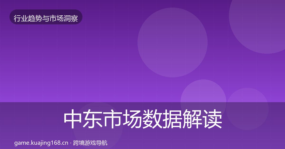 中东市场数据解读入门到进阶·第1933篇