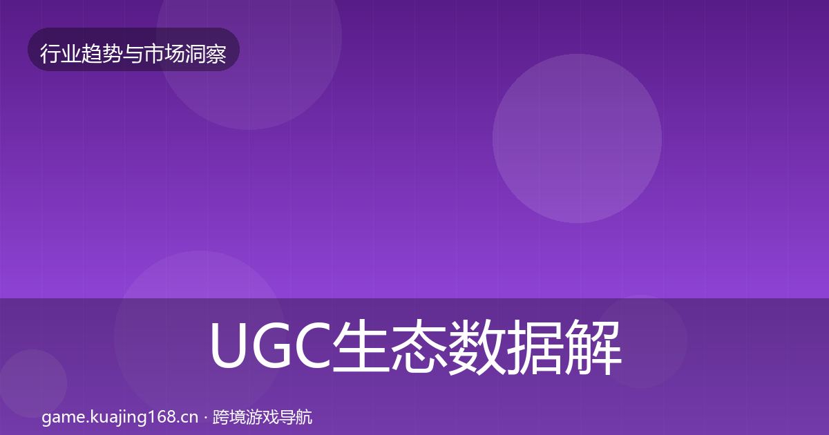 UGC生态数据解读实践指南·第1935篇