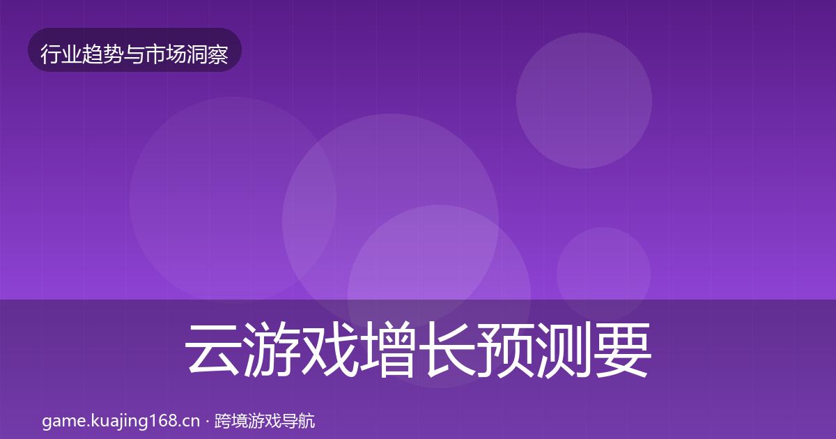 云游戏增长预测要点梳理·第1951篇