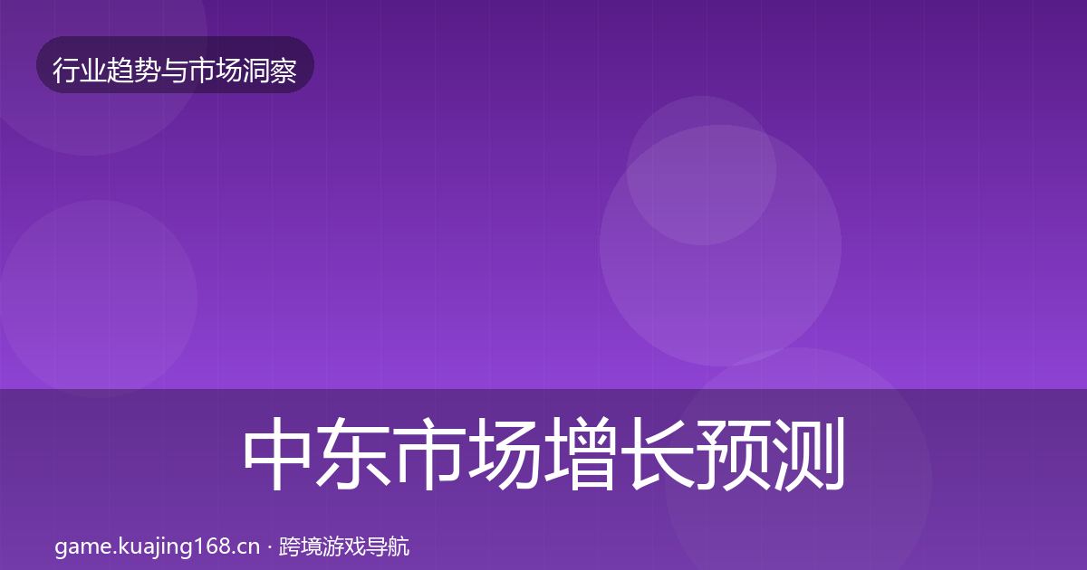 中东市场增长预测入门到进阶·第1953篇