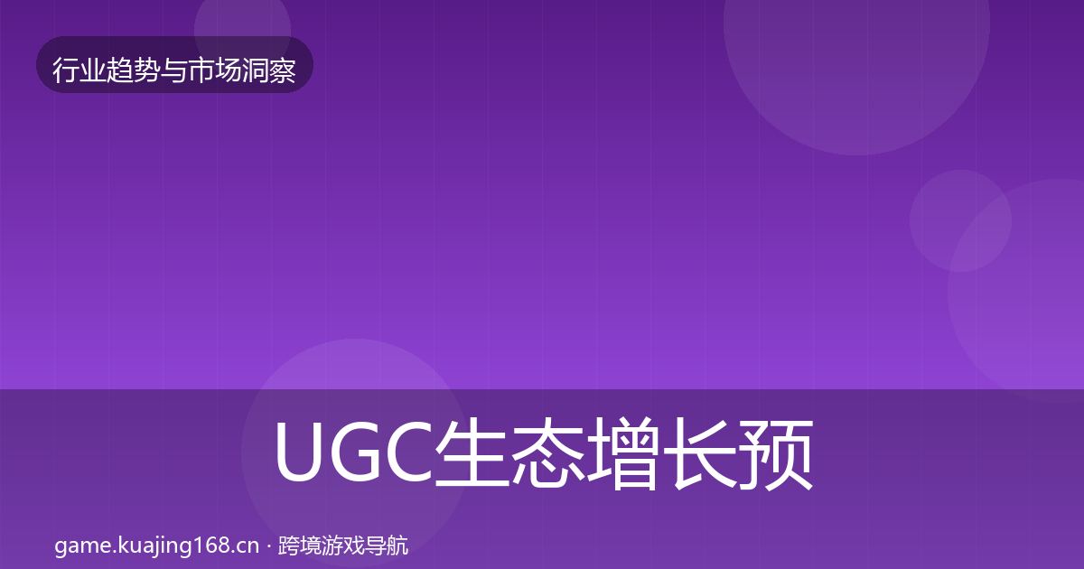 UGC生态增长预测实践指南·第1955篇