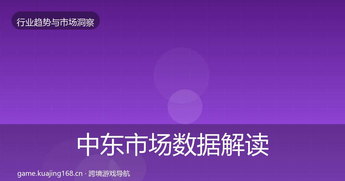 中东市场数据解读入门到进阶·第1973篇