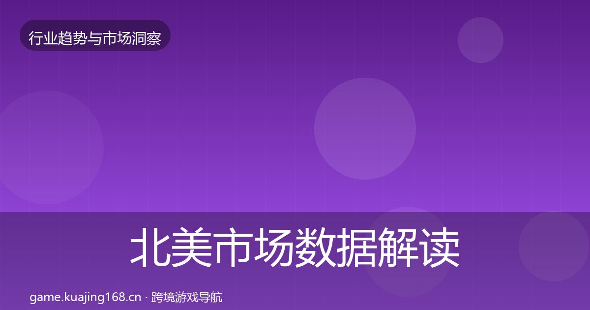 北美市场数据解读实践指南·第1974篇