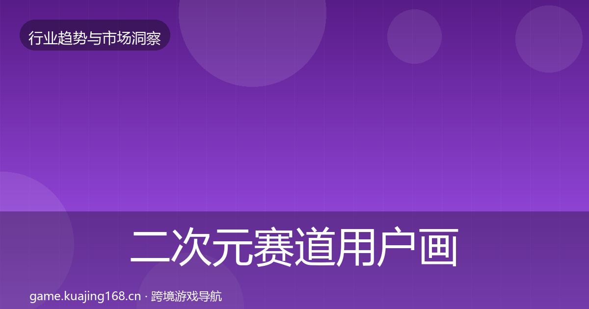 二次元赛道用户画像实践指南·第1987篇