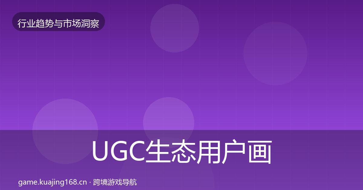 UGC生态用户画像实践指南·第1990篇