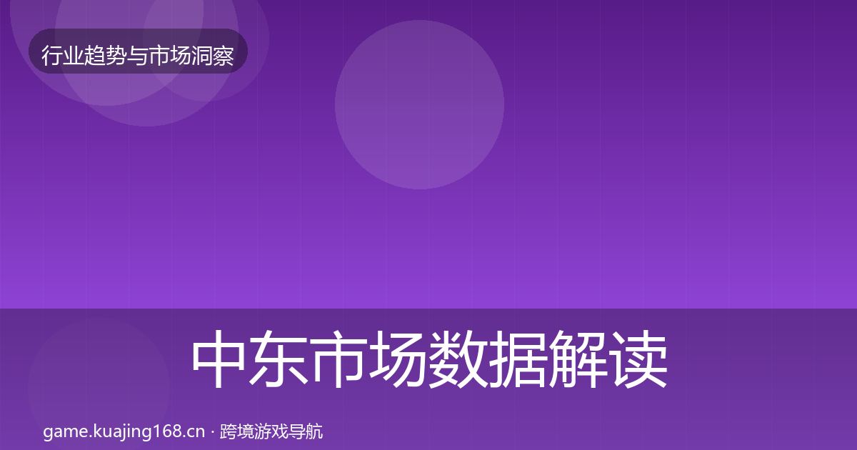 中东市场数据解读入门到进阶·第2013篇