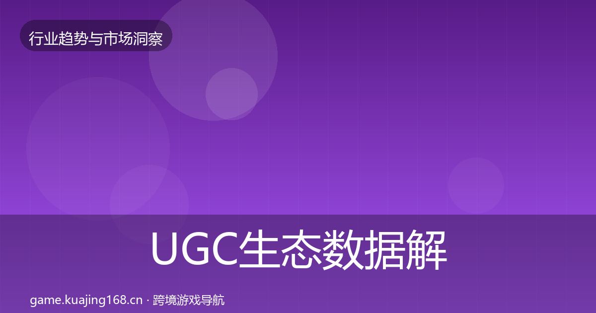 UGC生态数据解读实践指南·第2015篇