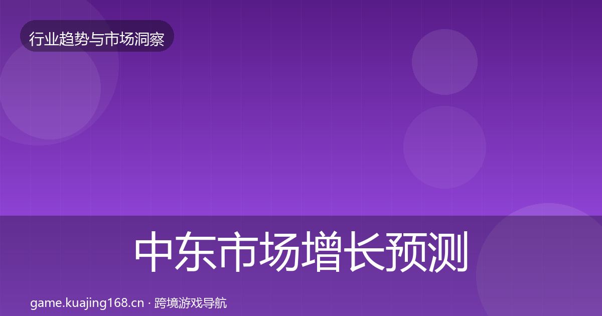 中东市场增长预测入门到进阶·第2033篇