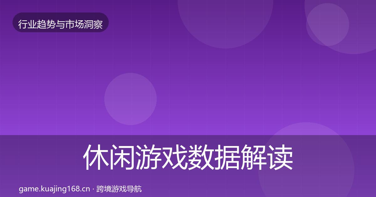 休闲游戏数据解读要点梳理·第2053篇