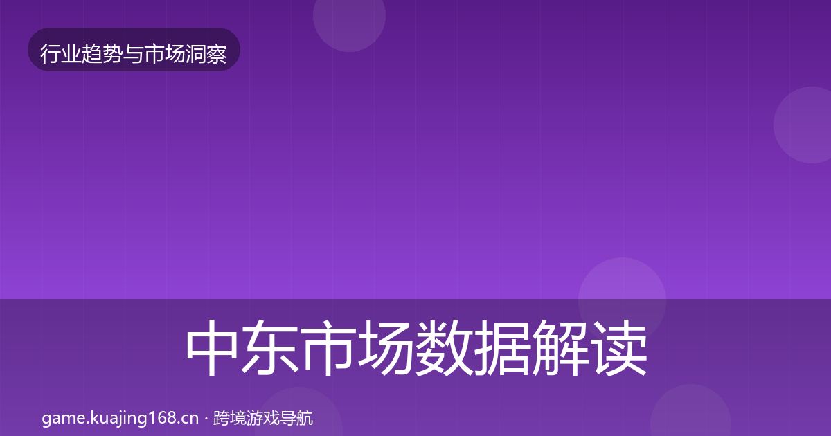 中东市场数据解读入门到进阶·第2053篇