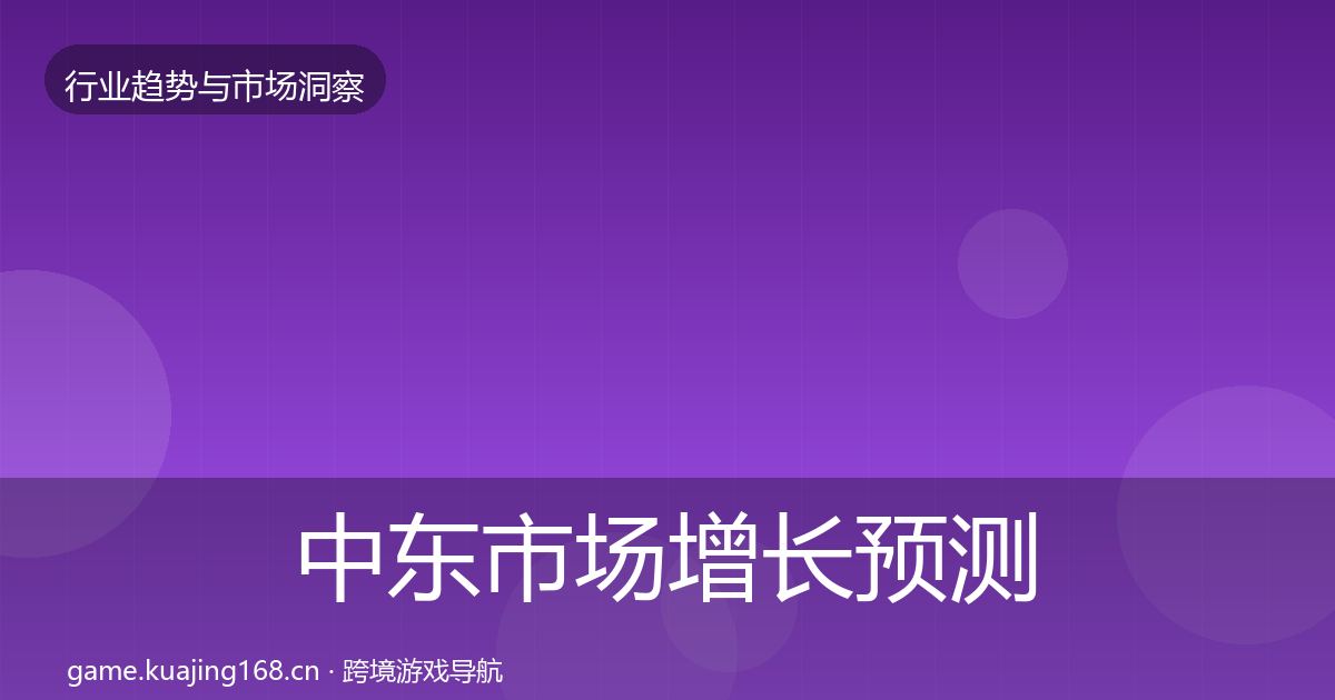 中东市场增长预测入门到进阶·第2073篇
