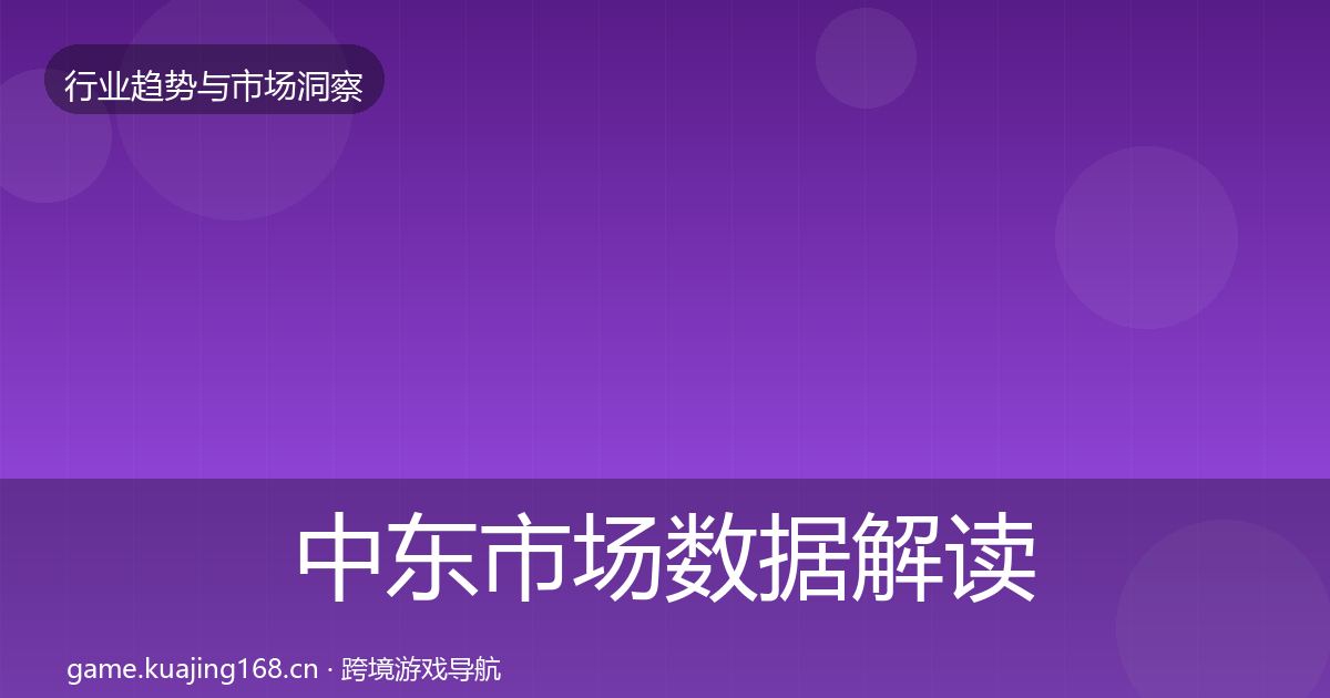 中东市场数据解读入门到进阶·第2093篇