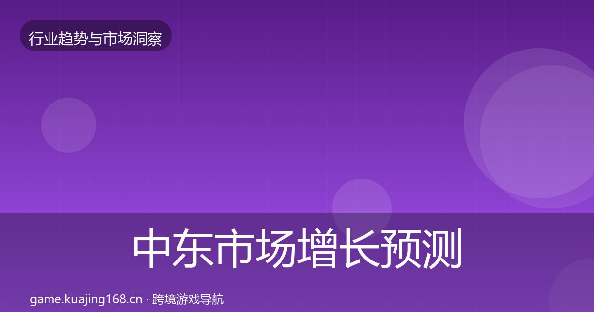 中东市场增长预测入门到进阶·第2113篇