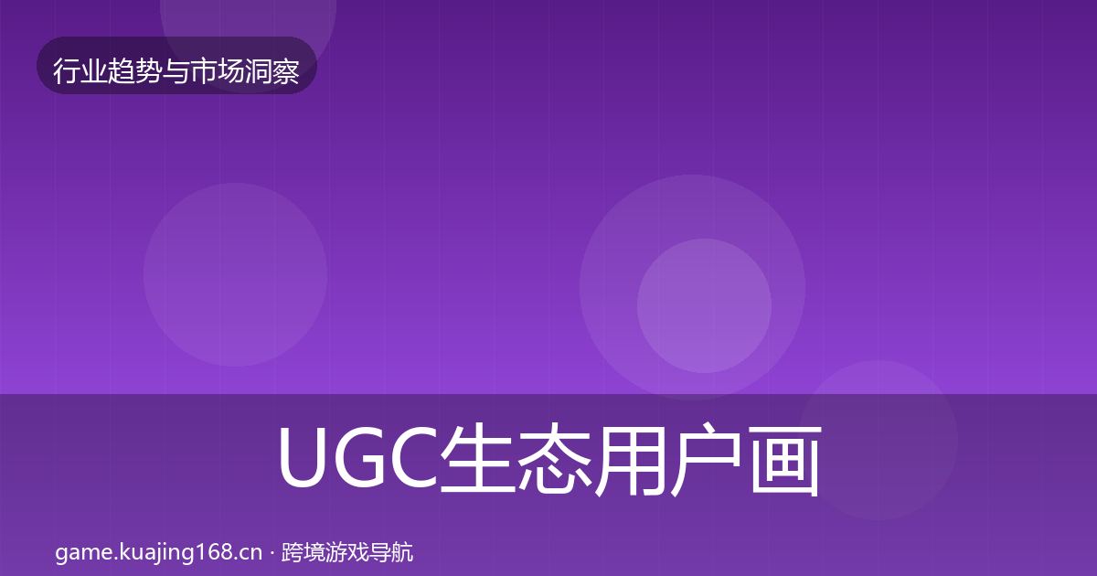 UGC生态用户画像实践指南·第2150篇