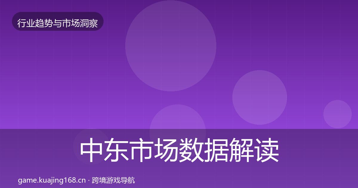 中东市场数据解读入门到进阶·第2173篇
